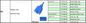 সামঞ্জস্যপূর্ণ LNCS ডিসি-আমি Ms প্রাপ্তবয়স্ক স্পো 2 সেন্সর 3ft 9 রোগীর মনিটর জন্য পিন
