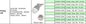সামঞ্জস্যপূর্ণ এইচপি টিপিইউ এক পিস এম 522 এ / বি জন্য স্ন্যাপ আইইসি সহ 5 সীসা ইসিজি কেবল