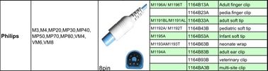 এমপি ২0 রোগীর মনিটর জন্য এইচপি M1195A শিশু নরম টিপ spo2 সেন্সর